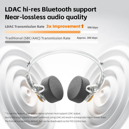 Cuffie Bluetooth on-ear FIIO EH11 – Headset wireless Hi-Res LDAC con bassi potenti, batteria 30H, connessione a doppio dispositivo e design rétro leggero
