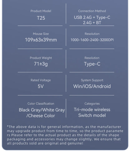 Tri-mode Mouse With Dual Receivers Type-C/USB 2.4G Bluetooth 5.1 Wireless Mouse RGB Charging Silent Mouse For Android IOS