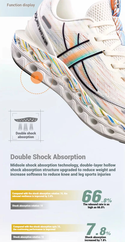 Xtep Reactive Coil 11.0 tenisice za trčanje za muškarce, ljetne sportske cipele s amortizacijom udaraca, povratnom energijom i mekim tenisicama 976219110026