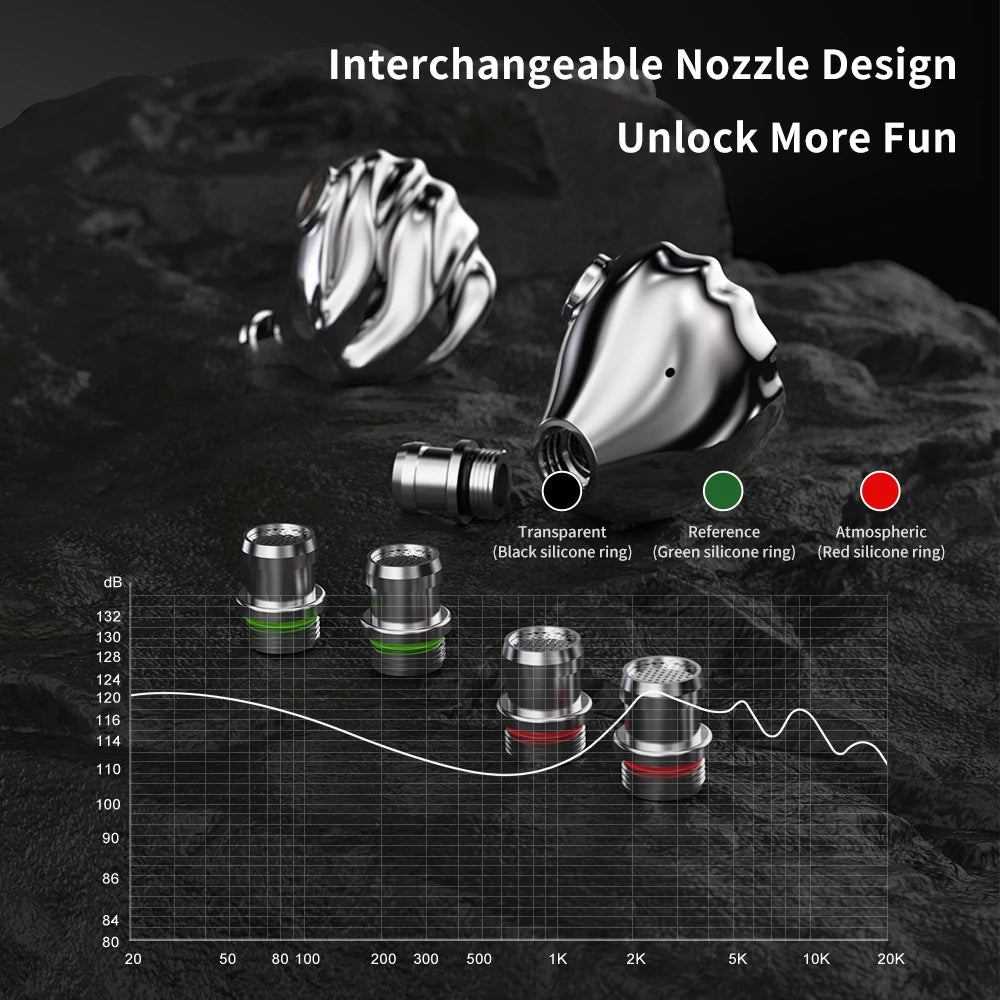 TRN SHELL Four-Unit Dynamic Driver Planar Hybrid Headphones Triple Dynamic + Planar Acoustic Architecture Headphones