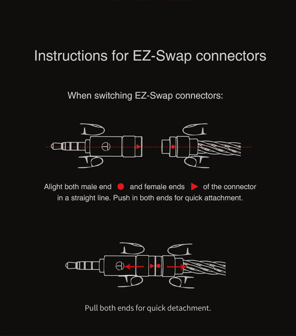 TRN RedChain Earphones Silver-Plated Copper OFC Copper Upgrade Cable with Swappable Connectors 2.5/3.5/4.4 For TRN MT1 MAX TA4