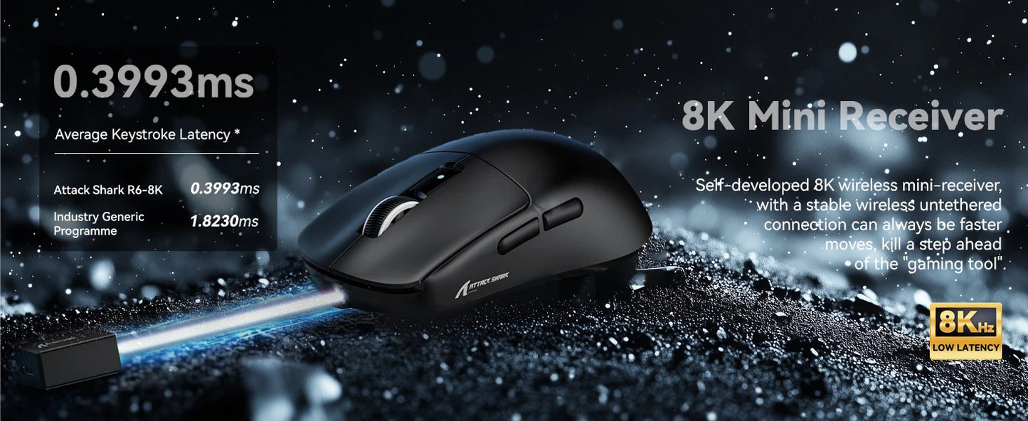 Attack Shark R6 leichte kabellose Gaming-Maus, Computermaus mit PAW 3950Max-Sensor, Nordic 52480 und 8KHz Polling