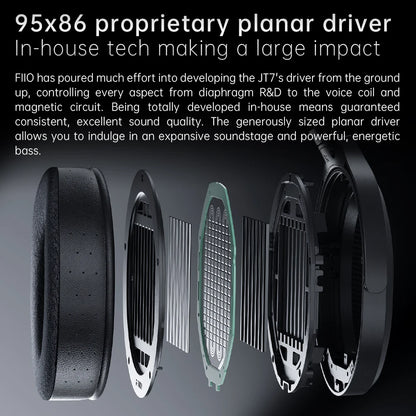Auriculares audiófilos over-ear magnéticos planares FiiO JT7 – Driver de 95x86mm, headset HiFi con cable de 4.4mm y 3.5mm