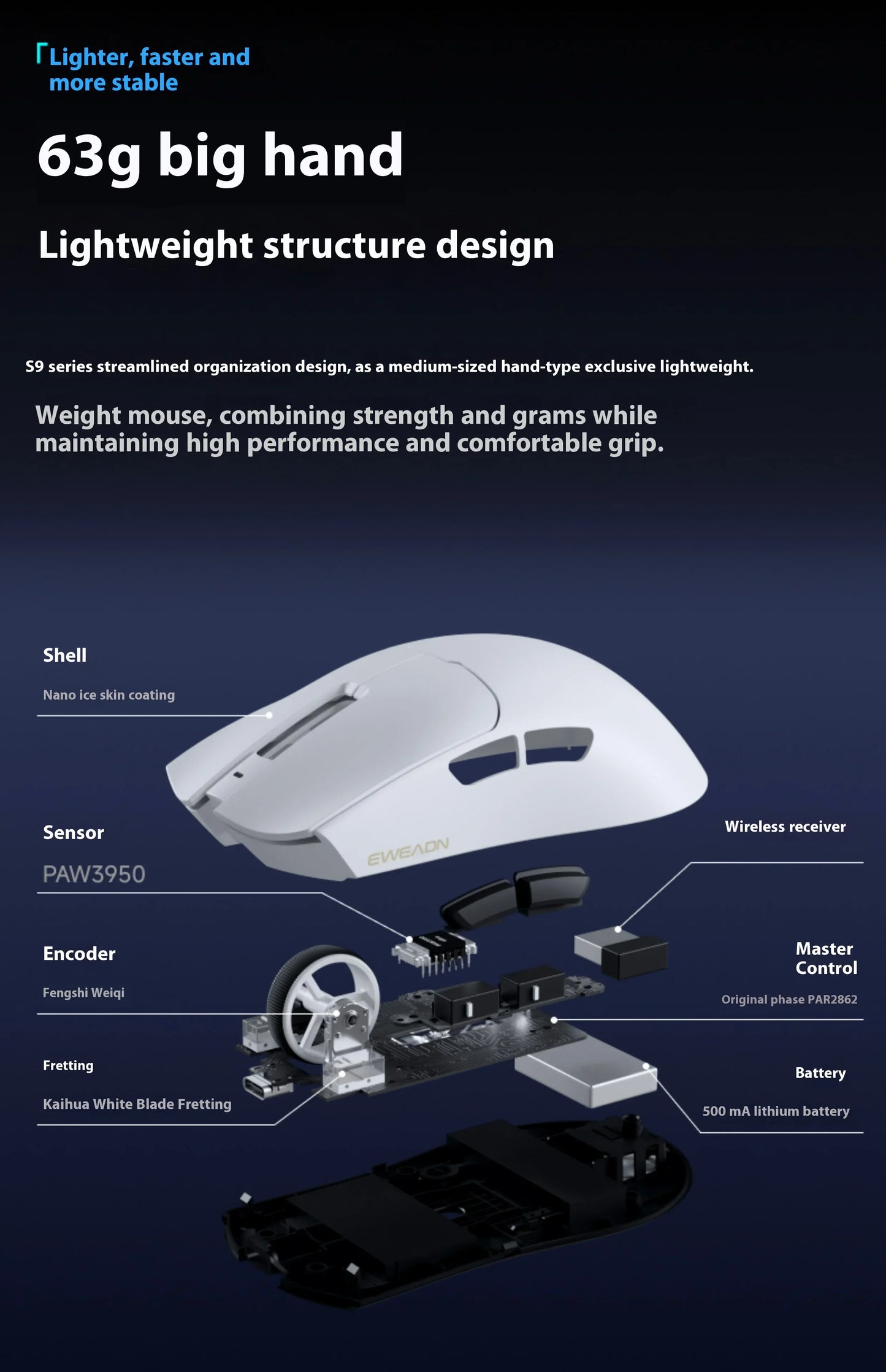 EWEADN S9 Pro Ultra V2 Lightweight Wireless Gaming Mouse Tri-Mode Tri-model Mouse 2.4G USB-CBT 8K Polling 26K DPI PAW3395 Mice