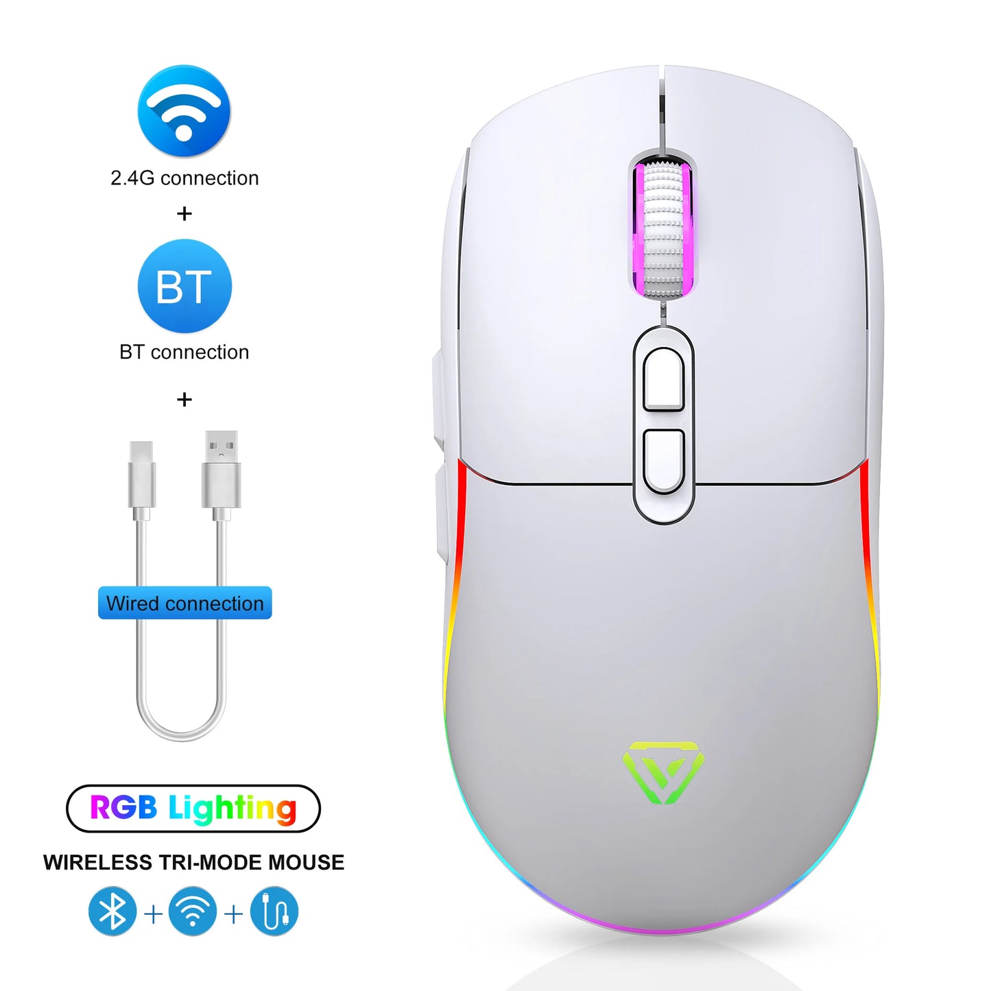 Mouse tri-mode 2.4G wireless/Bluetooth/cablato, DPI regolabile a 6 livelli, batteria da 500mAh, illuminazione RGB, macro per gaming e esports, mouse da ufficio