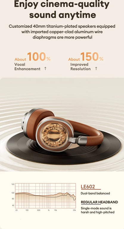 Lenovo LE602 Bluetooth 6.0 Over-Ear-Kopfhörer – HiFi-Stereo-ANC-Gaming-Headset kabellos & kabelgebunden mit ENC-HD-Mikrofon