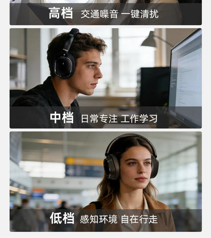 Auriculares FiiO EH13 inalámbricos Bluetooth ANC circumaurales – Headset gaming HiFi LDAC con cancelación de ruido, graves profundos y batería de larga duración