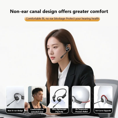 Open-Ear Bluetooth Headset with Noise-Reducing Boom Microphone, Wireless Office Headset for Call Center, Truck Drivers, Remote Work & Business Calls