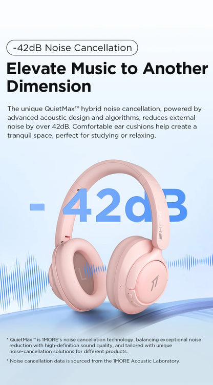 1MORE HQ31 Bluetooth Wireless Headphones with Active Noise Cancellation, Hi-Res Audio, LDAC, 42dB QuietMax ANC, 90H Battery Life Headset