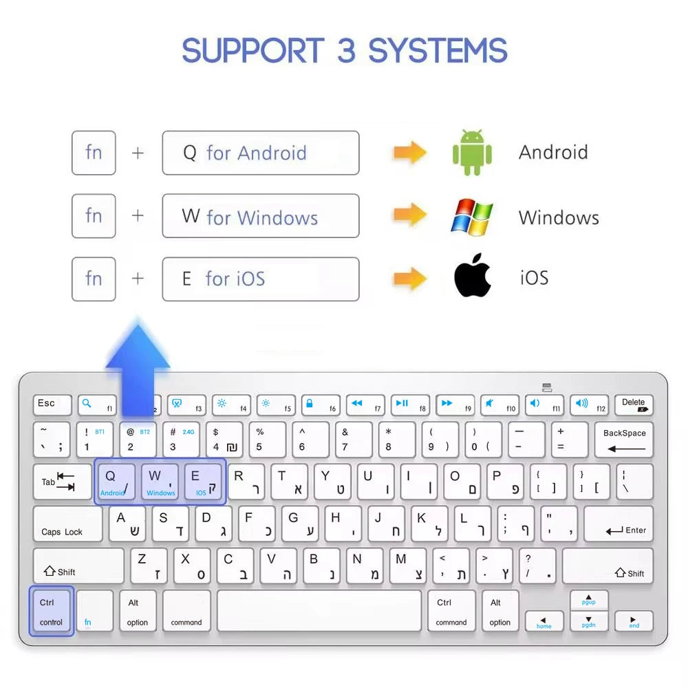 Hebräisch-englisches Layout – kabellose Bluetooth- & 2.4G-Dual-Mode-Tastatur, schlank, kompakt und ergonomisch für Windows, iOS und Android