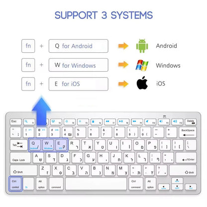 Hebräisch-englisches Layout – kabellose Bluetooth- & 2.4G-Dual-Mode-Tastatur, schlank, kompakt und ergonomisch für Windows, iOS und Android