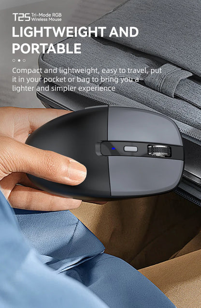 Tri-mode Mouse With Dual Receivers Type-C/USB 2.4G Bluetooth 5.1 Wireless Mouse RGB Charging Silent Mouse For Android IOS
