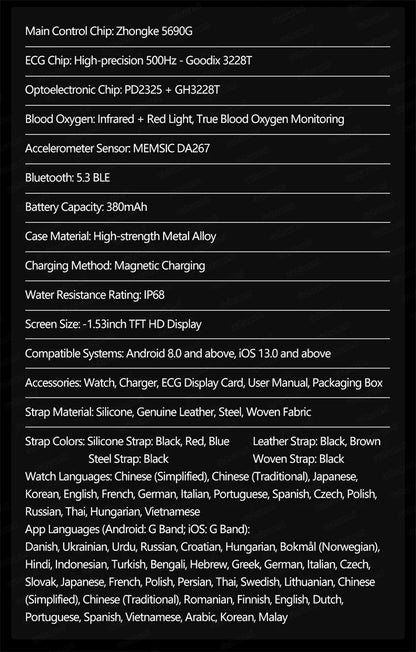Smart Watch Men High-end Health Blood Pressure Blood Oxygen Lipids Uric Acid Sapphire Smart Watches Ai GPT Custom Dial ECG 2026