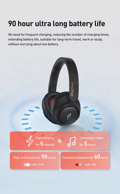 Auriculares inalámbricos Bluetooth con cancelación de ruido 1MORE SonoFlow S, ANC de 42dB, audio Hi-Res, autonomía de 90H, diseño supraaural