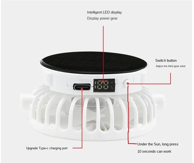 Solar Powered Charge Fan Baseball Cap Adults Summer Outdoor Camping Fishing Sun Shading  Duck Tongue Mesh Cap Father's Day Gifts