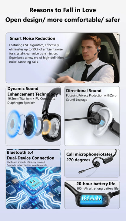 Open-Ear Bluetooth Headset with Noise-Reducing Boom Microphone, Wireless Office Headset for Call Center, Truck Drivers, Remote Work & Business Calls