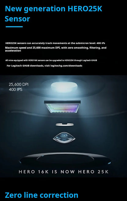 Logitech G502 HERO Cable Game Mouse E-Sports Eating Chicken Mechanical Mouse RGB Light Can Be Balanced To Eat Chicken Macro Prog