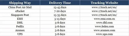 Dragon Ball Goku Kid Men Zipper Hoodie Cartoon Japan Style Anime Women Sweatshirt 2025 New Fashion Children Jackets Coat, produit gaming premium Fraquane