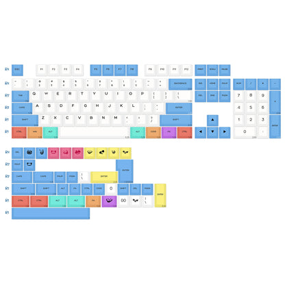 KBDiy GMK Modern Dolch Keycaps Retro PBT Keycap Cherry Profile for Cherry Gateron Kailh MX Switches 60 Mechanical Keyboard Gamer