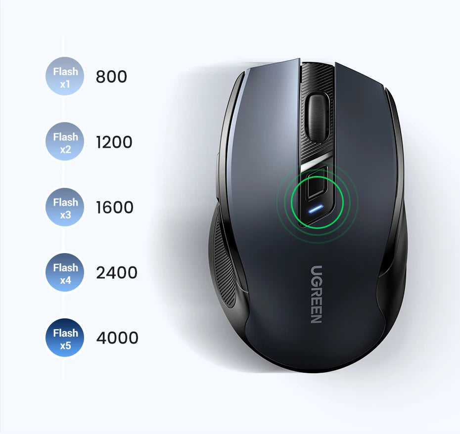 UGREEN kabellose Maus Bluetooth 5.0, ergonomische Maus 4000DPI mit 6 leisen Tasten, für MacBook, Tablet, Laptops, Computer, PC, 2.4G-Maus