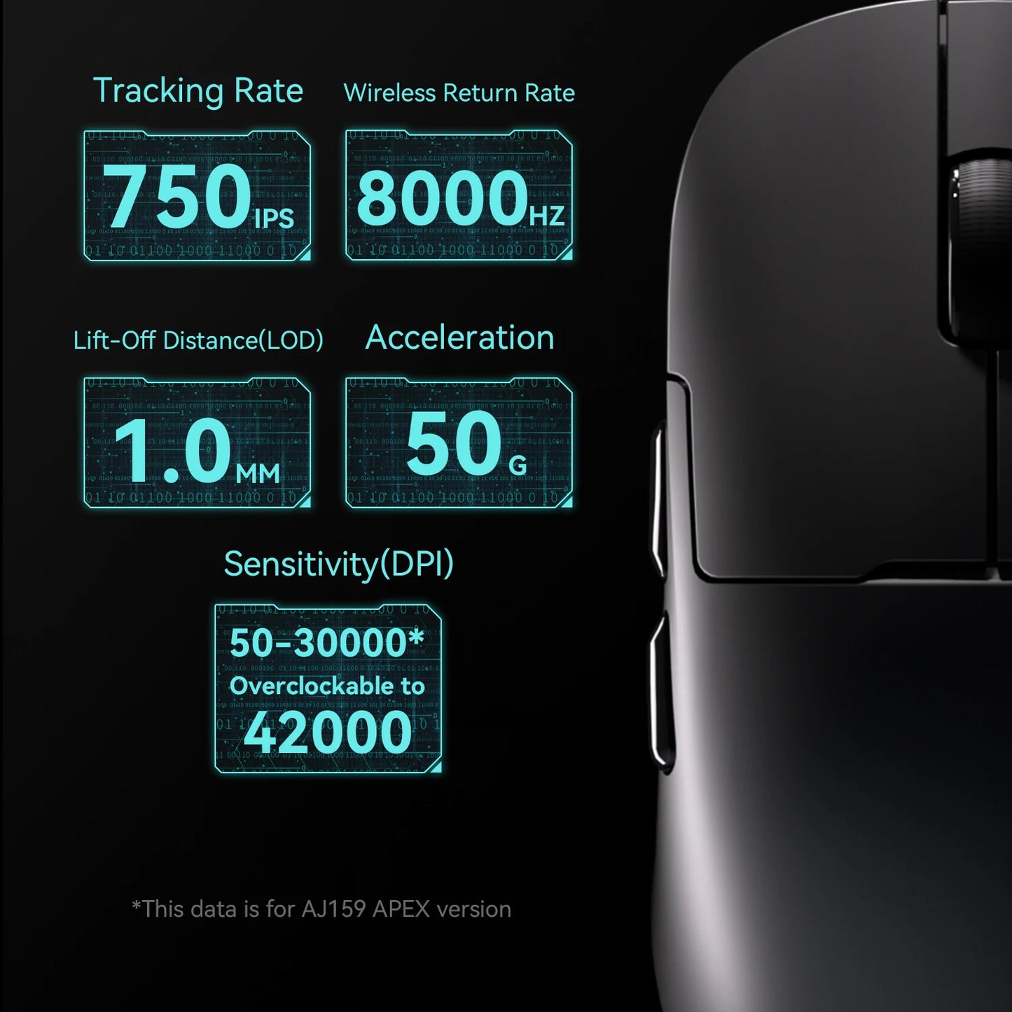 AJAZZ AJ179 APEX Gaming Mouse with Color Screen Dock, Magnetic Charging, 8000Hz High-Frequency /, Tri-Mode (PAW3950) Right-Hande