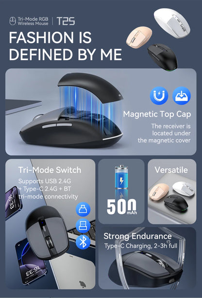 Tri-mode Mouse With Dual Receivers Type-C/USB 2.4G Bluetooth 5.1 Wireless Mouse RGB Charging Silent Mouse For Android IOS